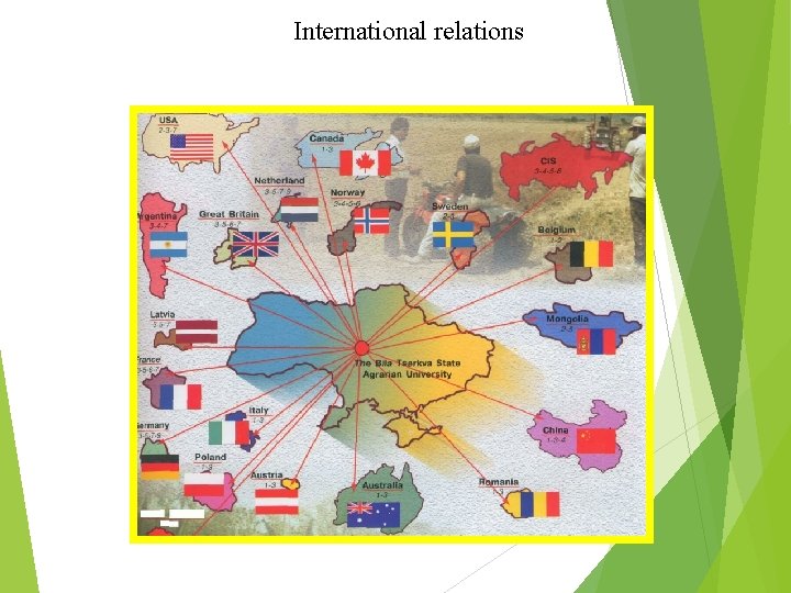 International relations 