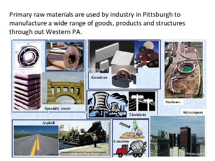 Primary raw materials are used by industry in Pittsburgh to manufacture a wide range