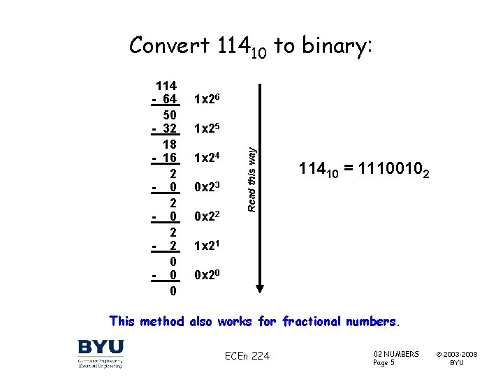 Convert 11410 to binary: 1 x 26 1 x 25 1 x 24 0