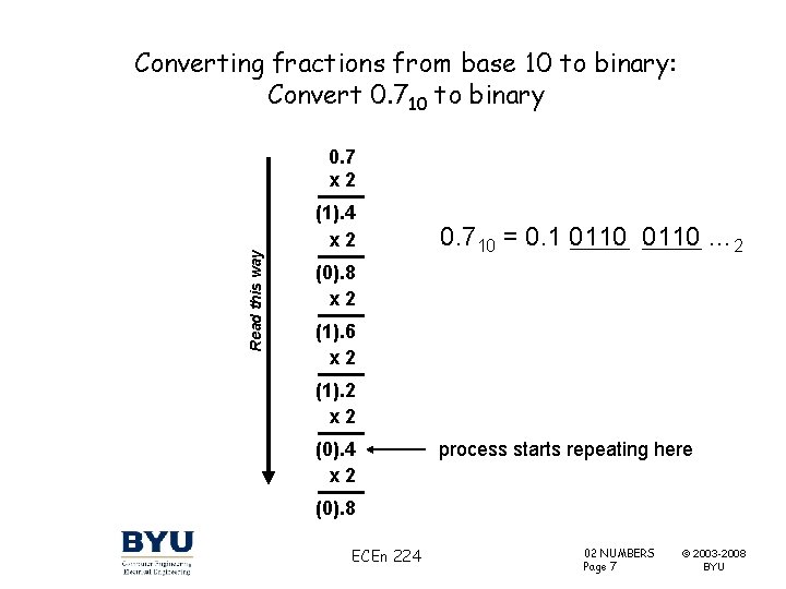 Converting fractions from base 10 to binary: Convert 0. 710 to binary Read this