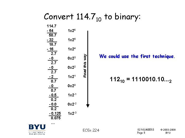 Convert 114. 710 to binary: 1 x 26 1 x 25 1 x 24