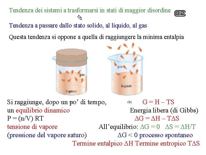 Tendenza dei sistemi a trasformarsi in stati di maggior disordine Tendenza a passare dallo