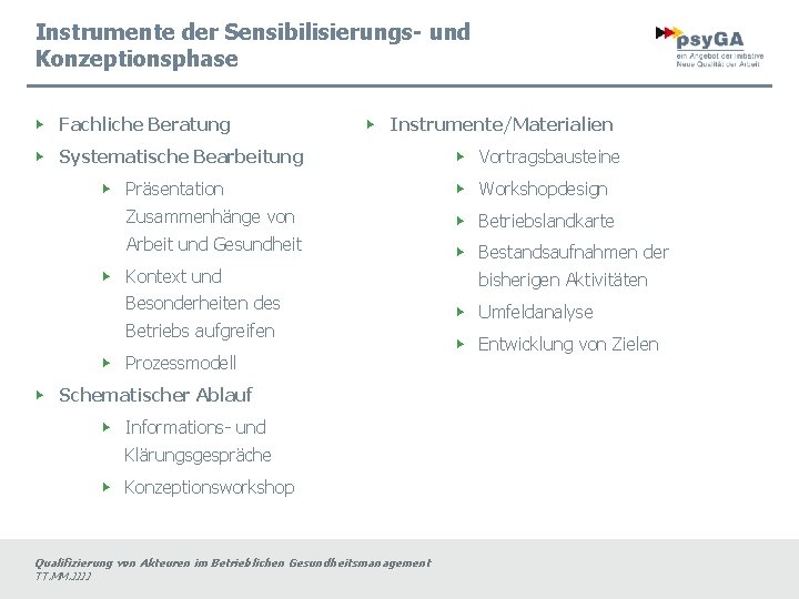 Instrumente der Sensibilisierungs- und Konzeptionsphase ▶ Fachliche Beratung ▶ Instrumente/Materialien ▶ Systematische Bearbeitung ▶