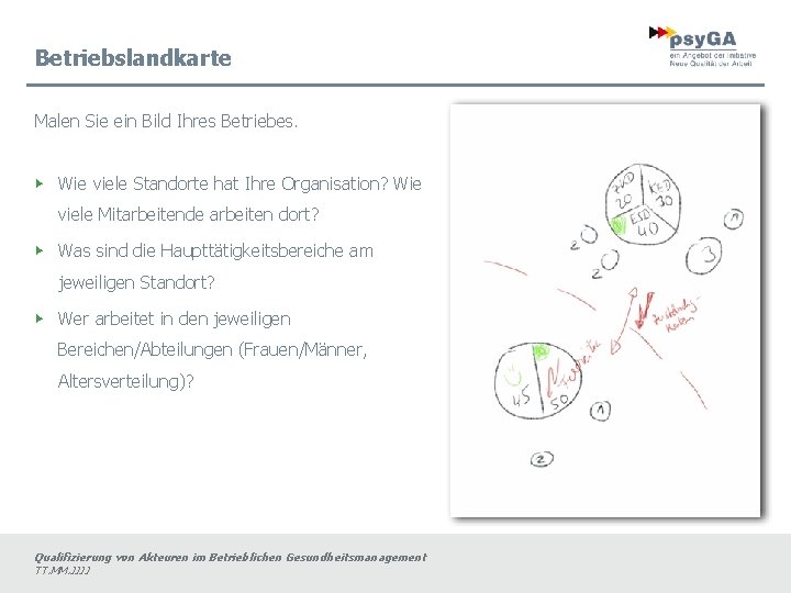 Betriebslandkarte Malen Sie ein Bild Ihres Betriebes. ▶ Wie viele Standorte hat Ihre Organisation?