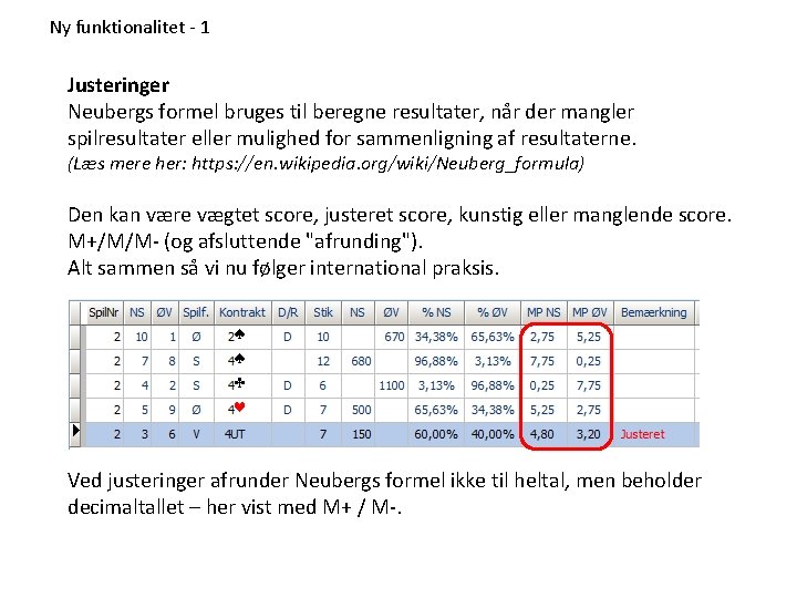 Ny funktionalitet - 1 Justeringer Neubergs formel bruges til beregne resultater, når der mangler