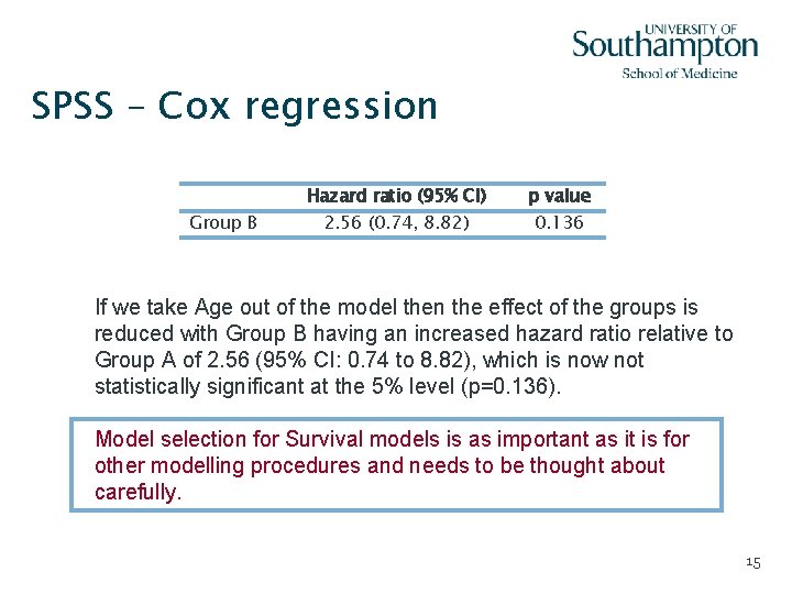 SPSS – Cox regression Group B Hazard ratio (95% CI) p value 2. 56