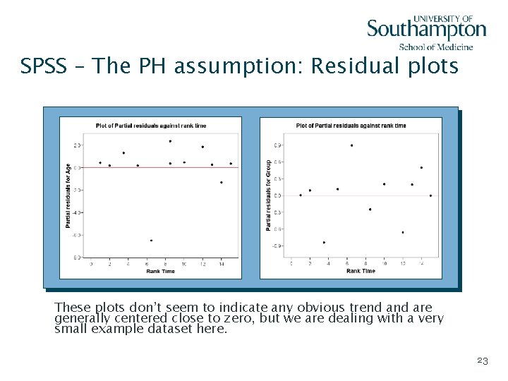 SPSS – The PH assumption: Residual plots These plots don’t seem to indicate any