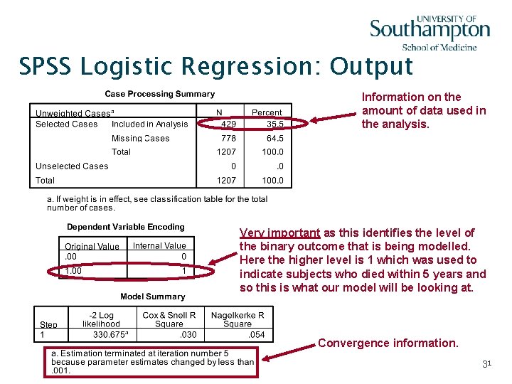 SPSS Logistic Regression: Output Information on the amount of data used in the analysis.