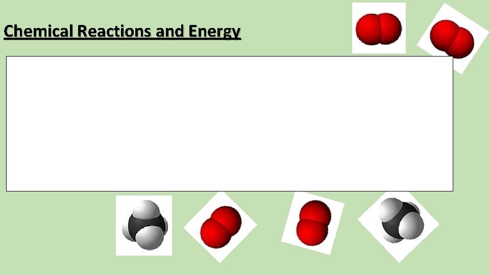 Chemical Reactions and Energy All chemical reactions need energy to get started. This beginning