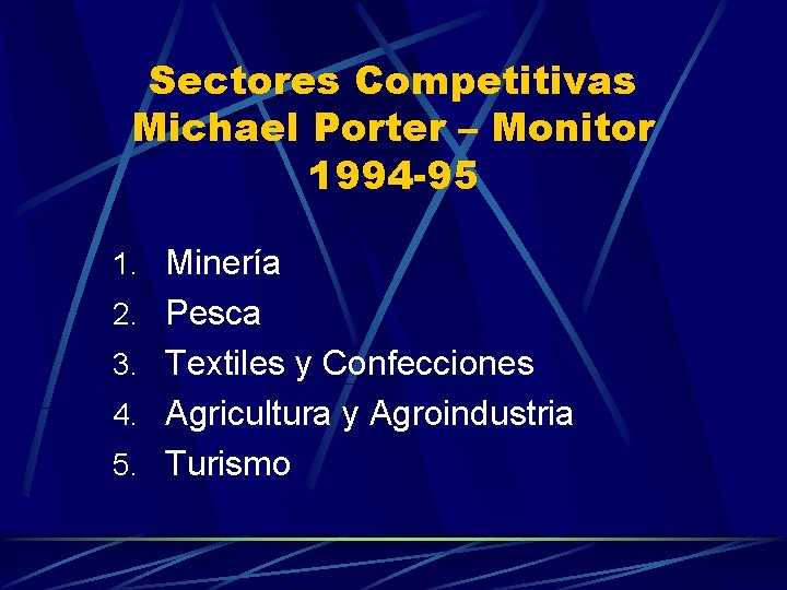 Sectores Competitivas Michael Porter – Monitor 1994 -95 1. Minería 2. Pesca 3. Textiles