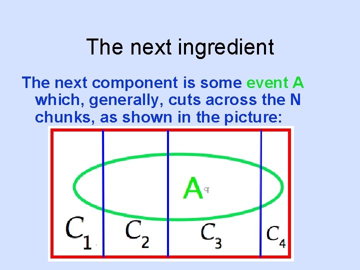 The next ingredient The next component is some event A which, generally, cuts across