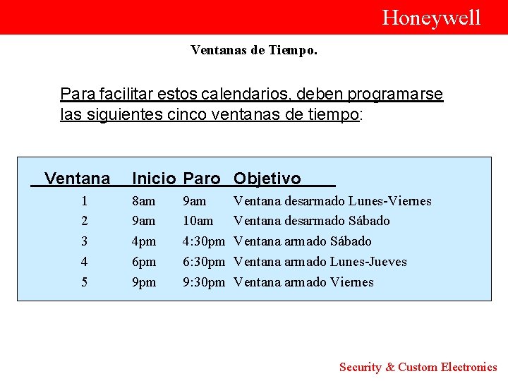  Honeywell Ventanas de Tiempo. Para facilitar estos calendarios, deben programarse las siguientes cinco