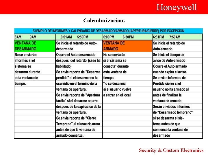  Honeywell Calendarizacion. Security & Custom Electronics 