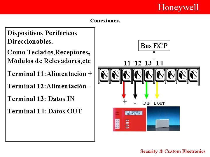  Honeywell Conexiones. Dispositivos Periféricos Direccionables. Como Teclados, Receptores, Módulos de Relevadores, etc Bus