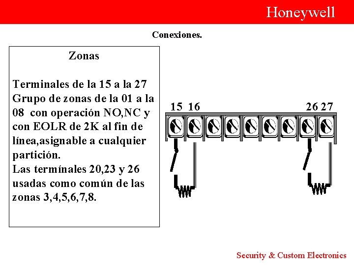  Honeywell Conexiones. Zonas Terminales de la 15 a la 27 Grupo de zonas