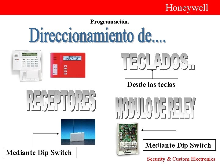  Honeywell Programación. Desde las teclas Mediante Dip Switch Security & Custom Electronics 