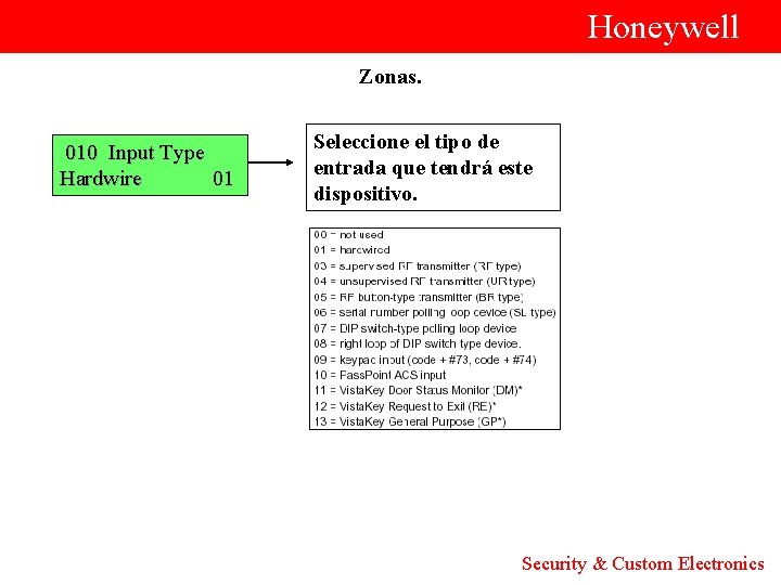  Honeywell Zonas. Seleccione el tipo de 010 Input Type entrada que tendrá este