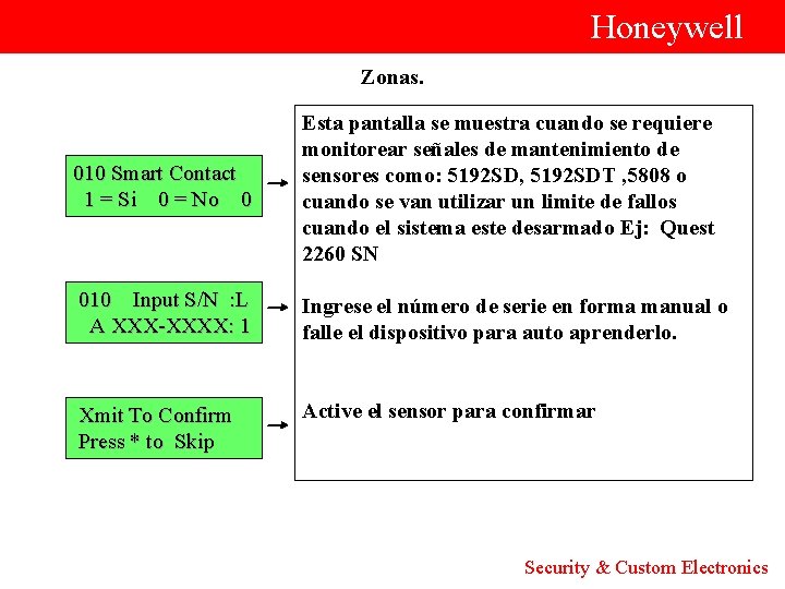  Honeywell Zonas. Esta pantalla se muestra cuando se requiere monitorear señales de mantenimiento