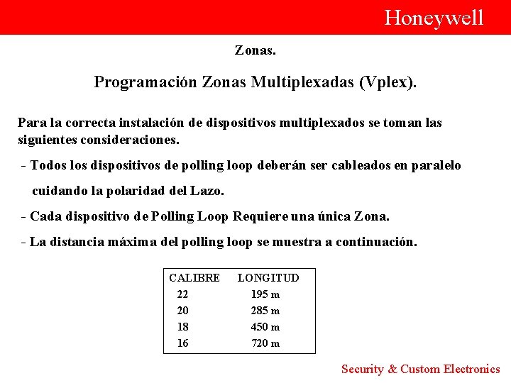  Honeywell Zonas. Programación Zonas Multiplexadas (Vplex). Para la correcta instalación de dispositivos multiplexados