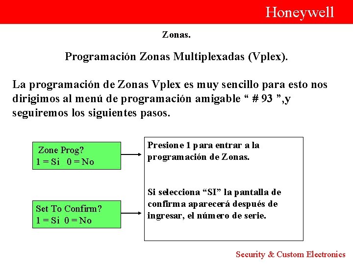  Honeywell Zonas. Programación Zonas Multiplexadas (Vplex). La programación de Zonas Vplex es muy