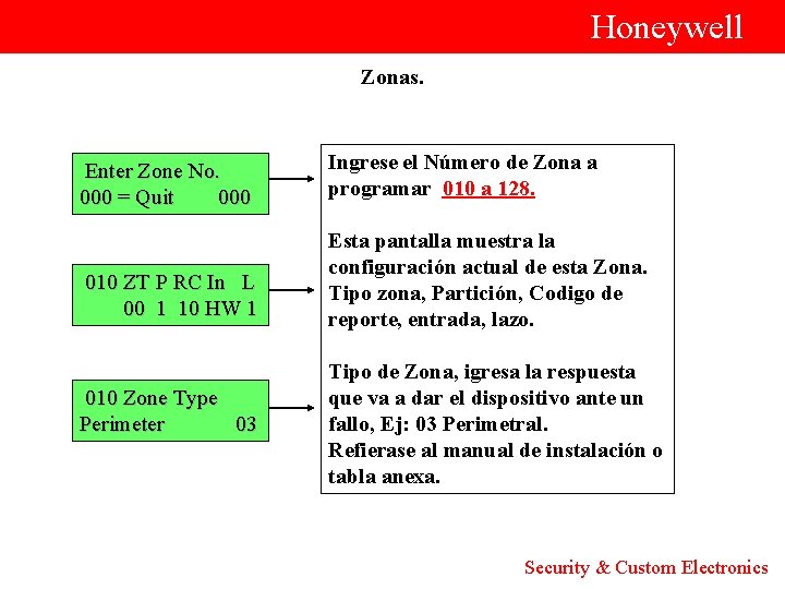  Honeywell Zonas. Ingrese el Número de Zona a Enter Zone No. programar 010