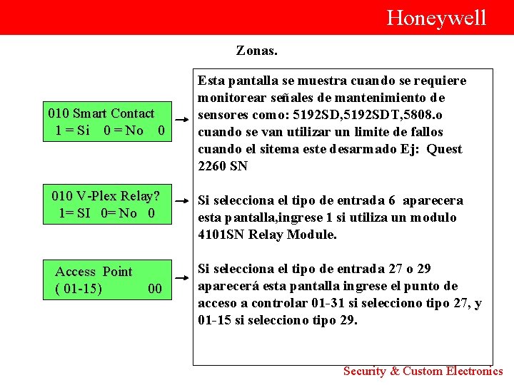  Honeywell Zonas. Esta pantalla se muestra cuando se requiere monitorear señales de mantenimiento