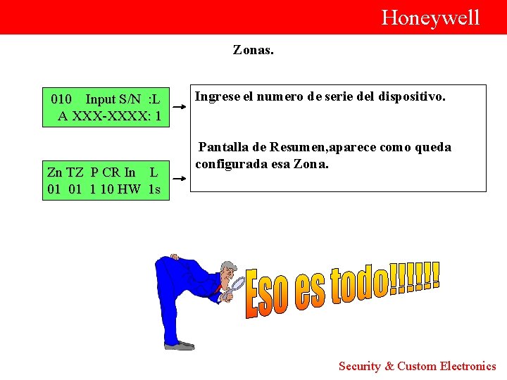  Honeywell Zonas. Ingrese el numero de serie del dispositivo. 010 Input S/N :