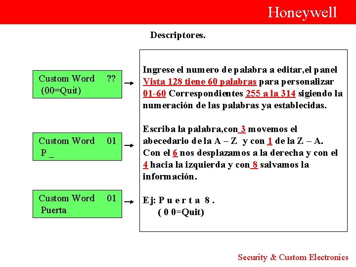  Honeywell Descriptores. Ingrese el numero de palabra a editar, el panel Custom Word