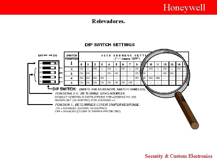  Honeywell Relevadores. Security & Custom Electronics 