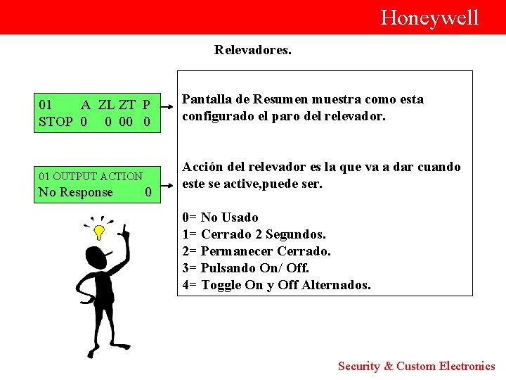  Honeywell Relevadores. Pantalla de Resumen muestra como esta 01 A ZL ZT P
