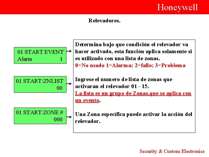  Honeywell Relevadores. Determina bajo que condición el relevador va hacer activado, esta función