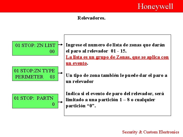  Honeywell Relevadores. Ingrese el numero de lista de zonas que darán 01 STOP: