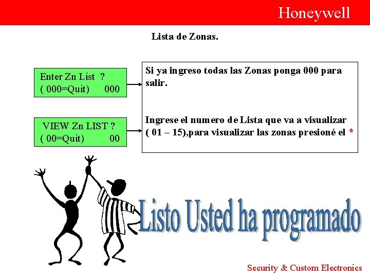  Honeywell Lista de Zonas. Si ya ingreso todas las Zonas ponga 000 para