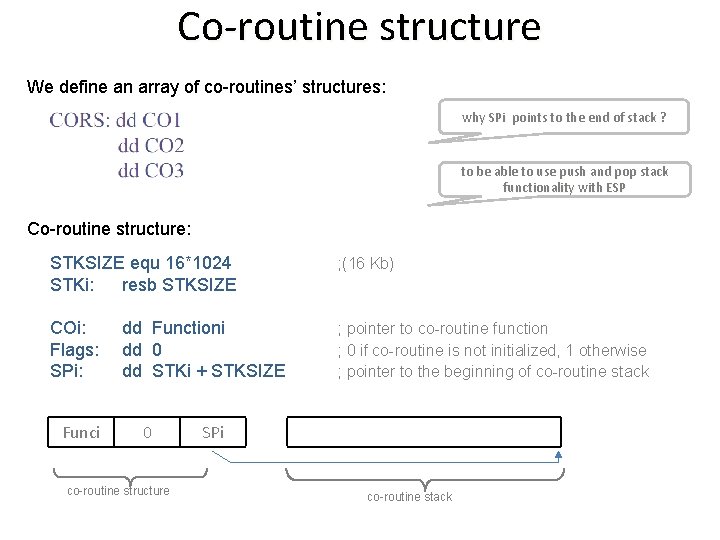 Co-routine structure We define an array of co-routines’ structures: why SPi points to the