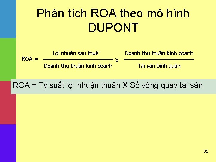 Phân tích ROA theo mô hình DUPONT ROA = Lợi nhuận sau thuế Doanh