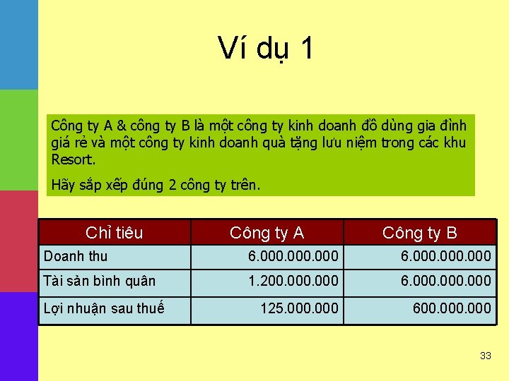 Ví dụ 1 Công ty A & công ty B là một công ty