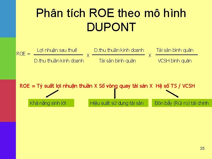 Phân tích ROE theo mô hình DUPONT ROE = Lợi nhuận sau thuế D.