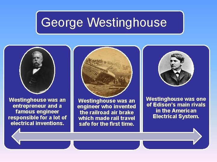 George Westinghouse was an entrepreneur and a famous engineer responsible for a lot of