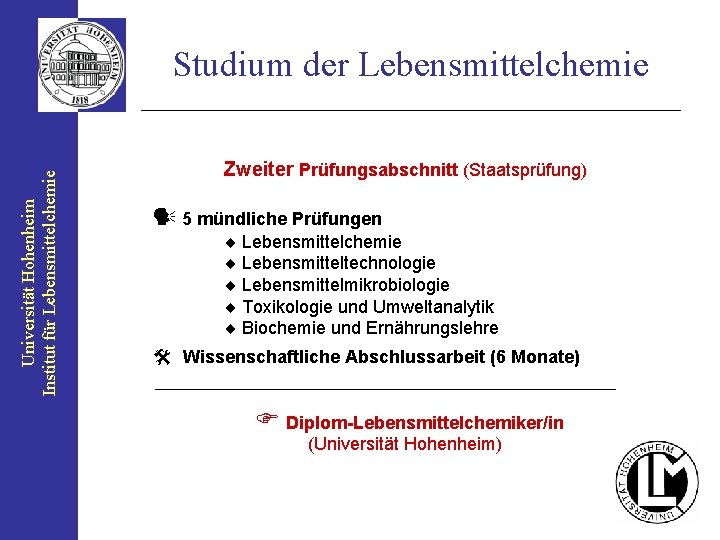 Universität Hohenheim Institut für Lebensmittelchemie Studium der Lebensmittelchemie Zweiter Prüfungsabschnitt (Staatsprüfung) 5 mündliche Prüfungen
