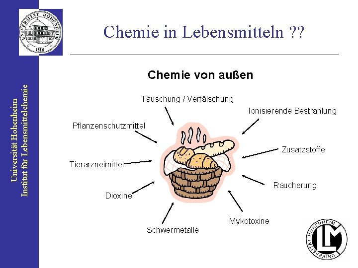 Chemie in Lebensmitteln ? ? Universität Hohenheim Institut für Lebensmittelchemie Chemie von außen Täuschung