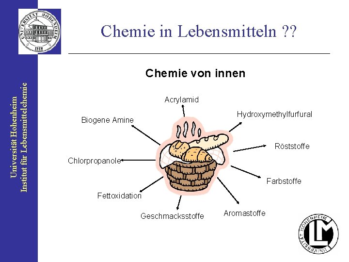 Chemie in Lebensmitteln ? ? Universität Hohenheim Institut für Lebensmittelchemie Chemie von innen Acrylamid