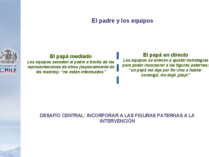 El padre y los equipos El papá mediado Los equipos acceden al padre a