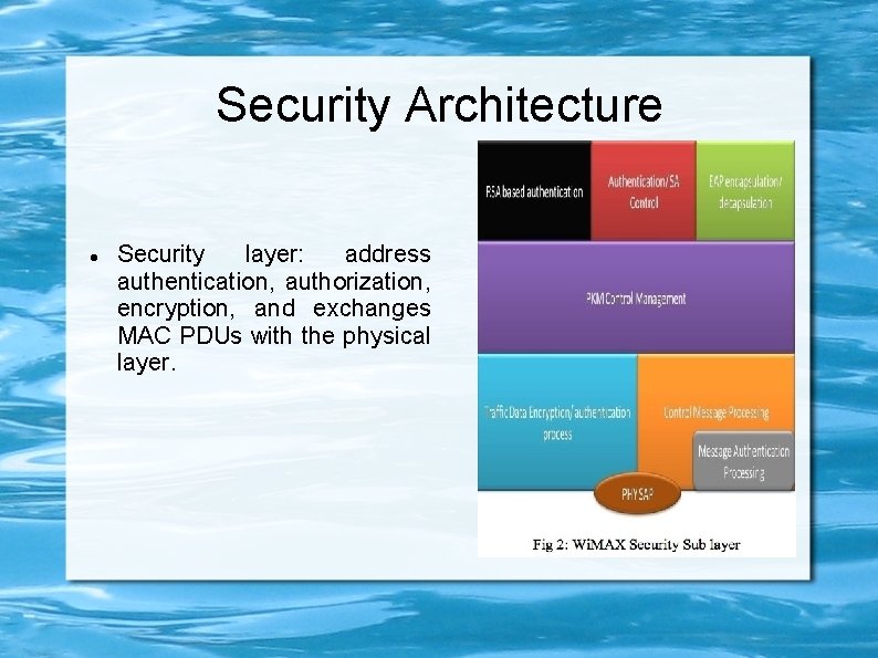 Security Architecture Security layer: address authentication, authorization, encryption, and exchanges MAC PDUs with the
