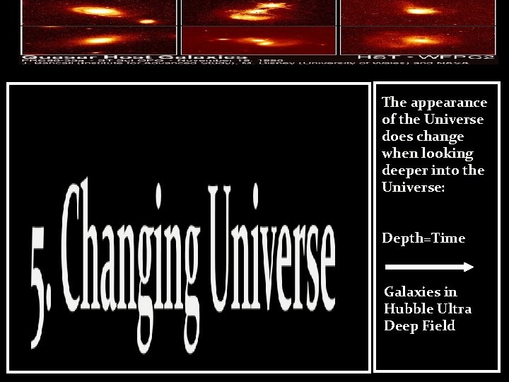 The appearance of the Universe does change when looking deeper into the Universe: Depth=Time