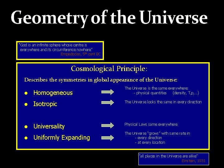 “God is an infinite sphere whose centre is everywhere and its circumference nowhere” Empedocles,