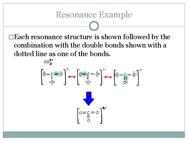 Resonance Example �Each resonance structure is shown followed by the combination with the double