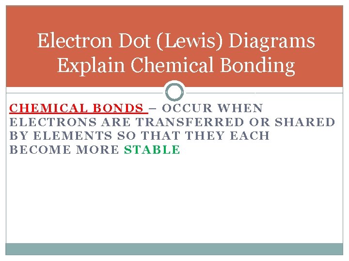 Electron Dot (Lewis) Diagrams Explain Chemical Bonding CHEMICAL BONDS – OCCUR WHEN ELECTRONS ARE