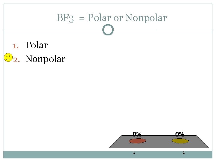 BF 3 = Polar or Nonpolar 1. Polar 2. Nonpolar 