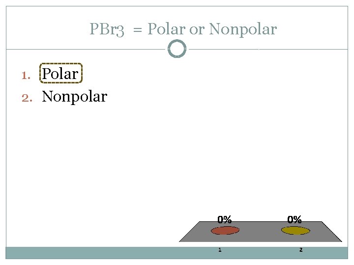 PBr 3 = Polar or Nonpolar 1. Polar 2. Nonpolar 