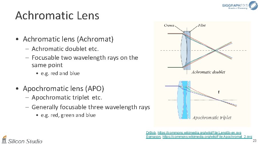 Achromatic Lens • Achromatic lens (Achromat) – Achromatic doublet etc. – Focusable two wavelength